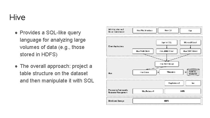 Hive ● Provides a SQL-like query language for analyzing large volumes of data (e.