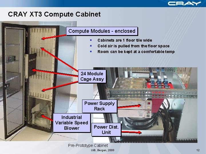 CRAY XT 3 Compute Cabinet Compute Modules - enclosed § § § Cabinets are