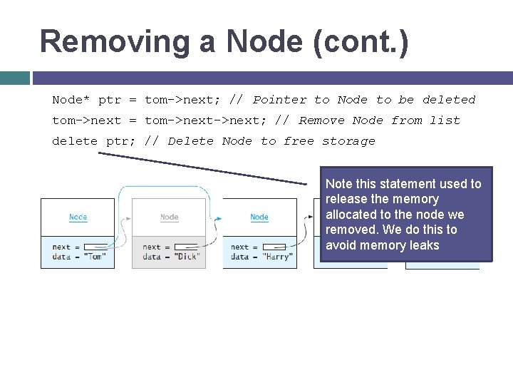 Removing a Node (cont. ) Node* ptr = tom->next; // Pointer to Node to