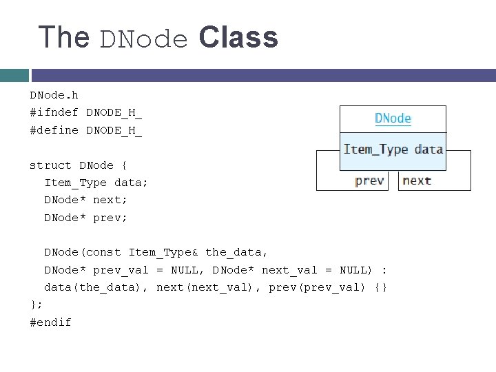 The DNode Class DNode. h #ifndef DNODE_H_ #define DNODE_H_ struct DNode { Item_Type data;