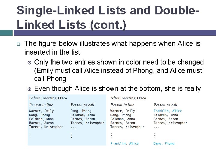 Single-Linked Lists and Double. Linked Lists (cont. ) The figure below illustrates what happens