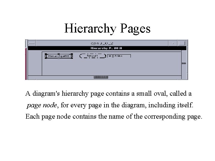 Hierarchy Pages A diagram's hierarchy page contains a small oval, called a page node,