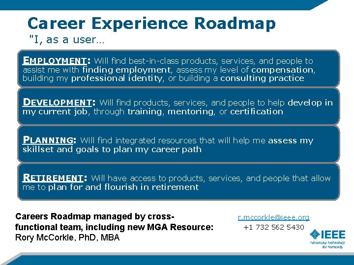 Career Experience Roadmap "I, as a user… EMPLOYMENT: Will find best-in-class products, services, and