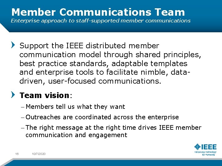 Member Communications Team Enterprise approach to staff-supported member communications Support the IEEE distributed member