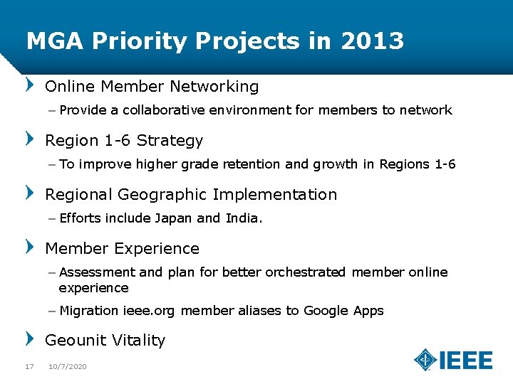 MGA Priority Projects in 2013 Online Member Networking – Provide a collaborative environment for