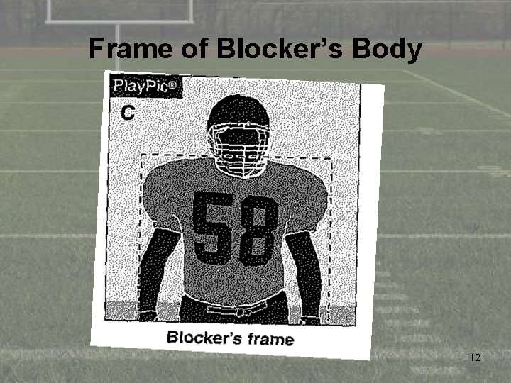 Frame of Blocker’s Body 12 