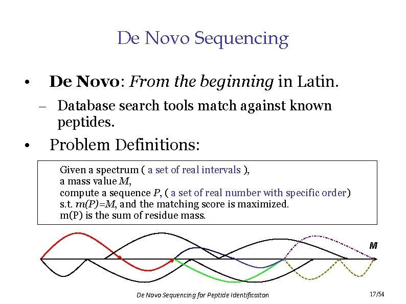 De Novo Sequencing • De Novo: From the beginning in Latin. – Database search