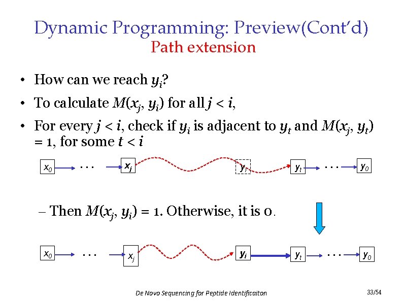 Dynamic Programming: Preview(Cont’d) Path extension • How can we reach yi? • To calculate