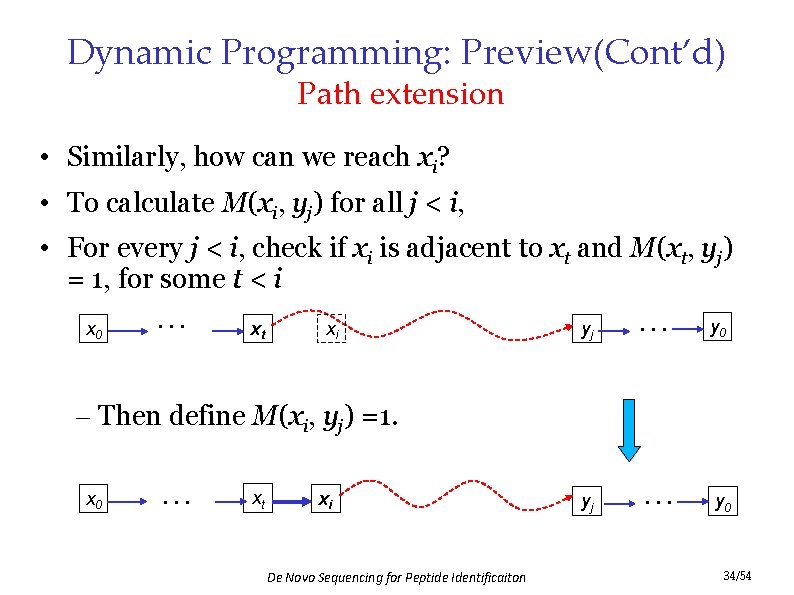 Dynamic Programming: Preview(Cont’d) Path extension • Similarly, how can we reach xi? • To