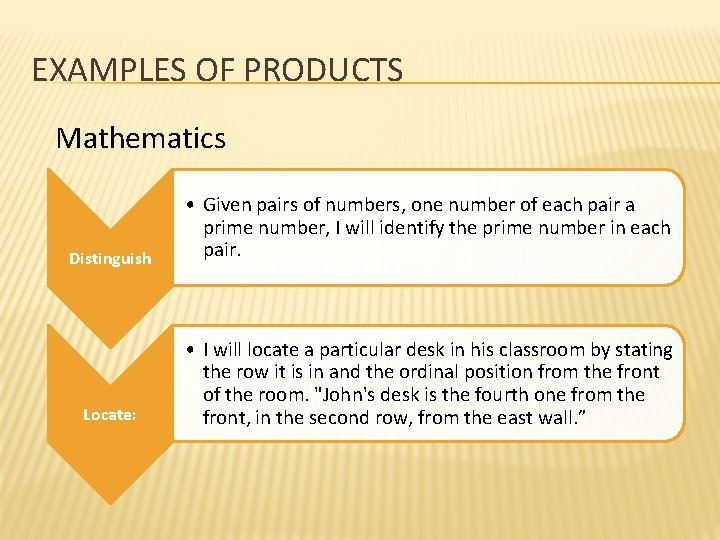 EXAMPLES OF PRODUCTS Mathematics Distinguish • Given pairs of numbers, one number of each