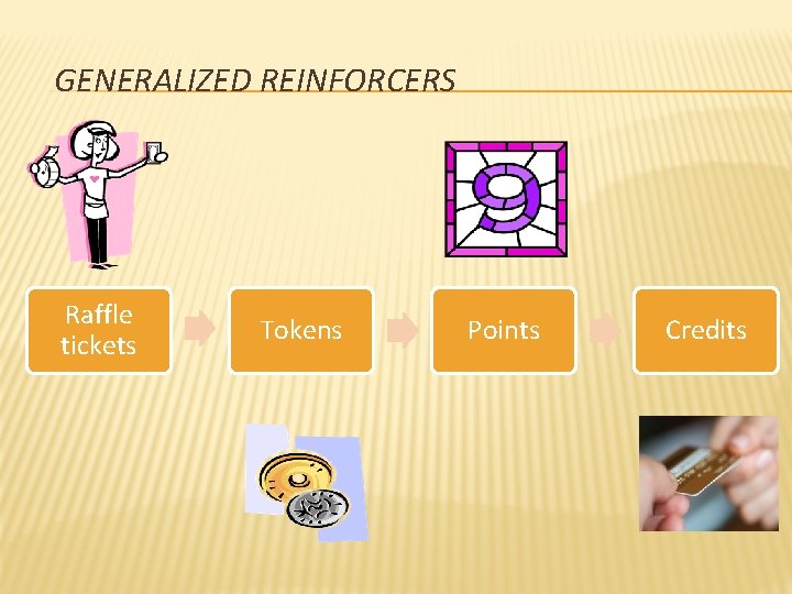 GENERALIZED REINFORCERS Raffle tickets Tokens Points Credits 