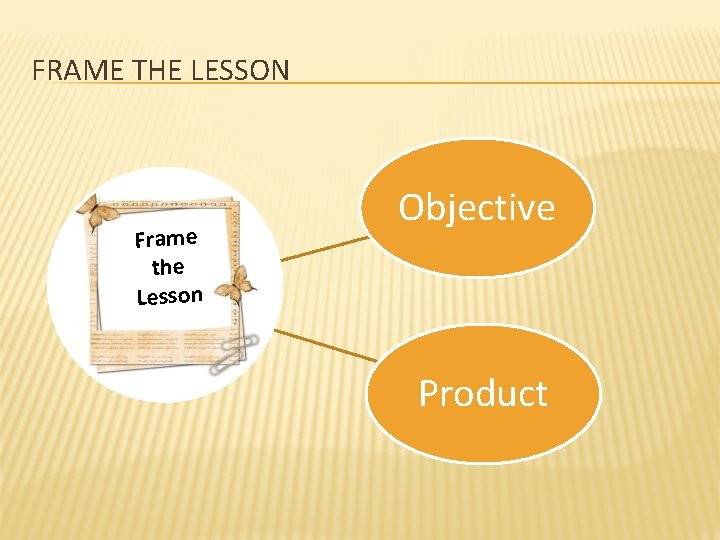 FRAME THE LESSON Frame the Lesson Objective Product 