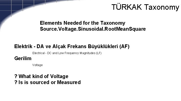 TÜRKAK Taxonomy Elements Needed for the Taxonomy Source. Voltage. Sinusoidal. Root. Mean. Square Elektrik