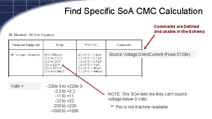 Find Specific So. A CMC Calculation Comments are Defined and usable in the Schema