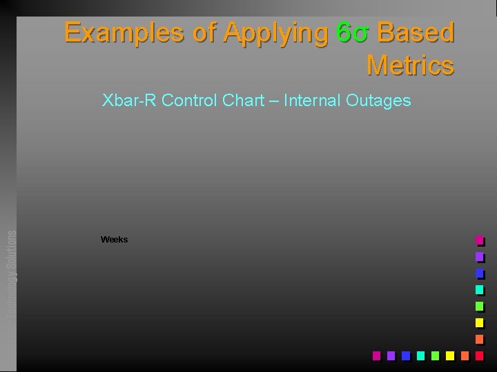 Examples of Applying 6σ Based Metrics Pathfinder Technology Solutions Xbar-R Control Chart – Internal