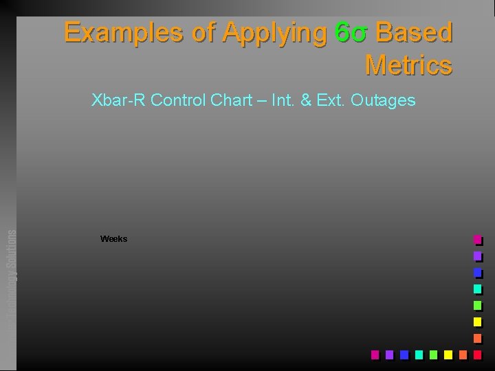 Examples of Applying 6σ Based Metrics Pathfinder Technology Solutions Xbar-R Control Chart – Int.