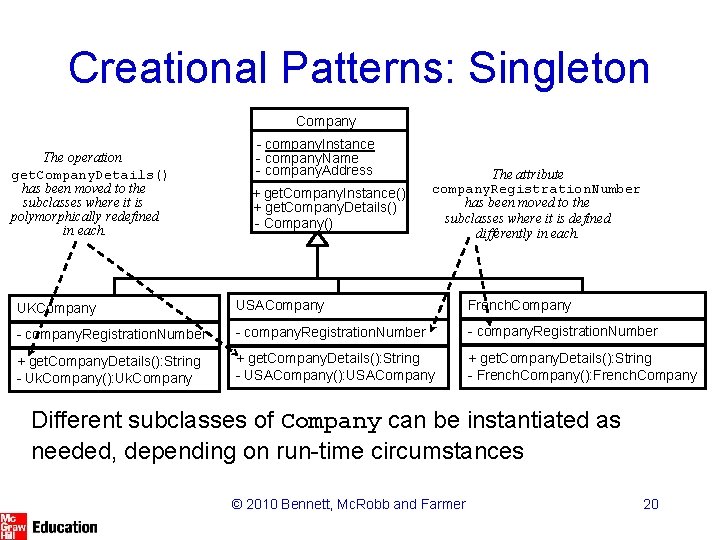 Creational Patterns: Singleton Company The operation get. Company. Details() has been moved to the