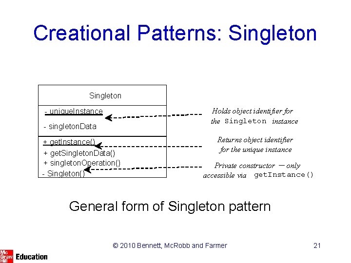 Creational Patterns: Singleton Holds object identifier for the Singleton instance - unique. Instance -