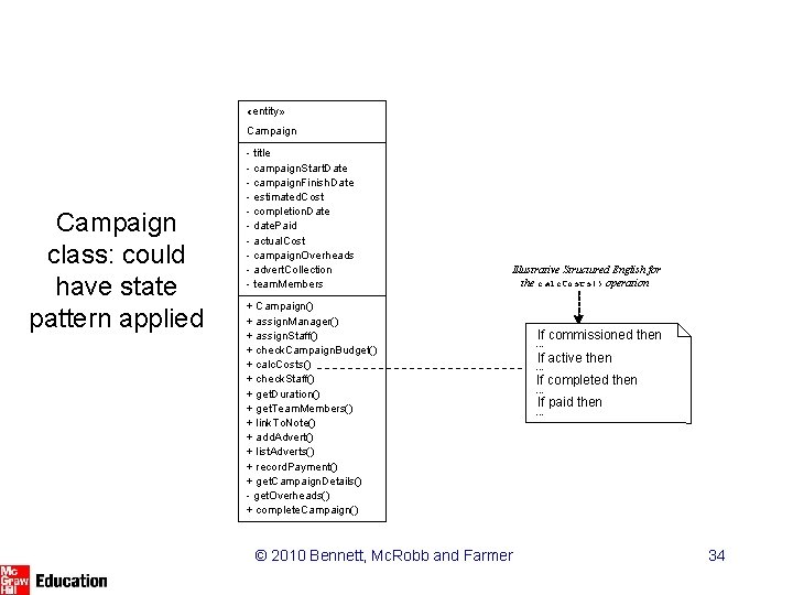  «entity» Campaign class: could have state pattern applied - title - campaign. Start.