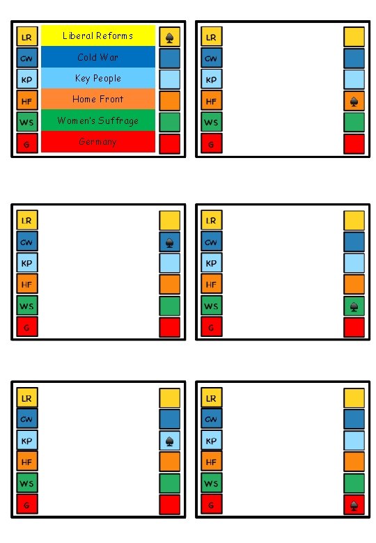 Liberal Reforms Cold War Key People Home Front Women’s Suffrage Germany 