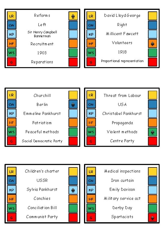 Reforms David Lloyd George Left Right Sir Henry Campbell Bannerman Millicent Fawcett Recruitment Volunteers