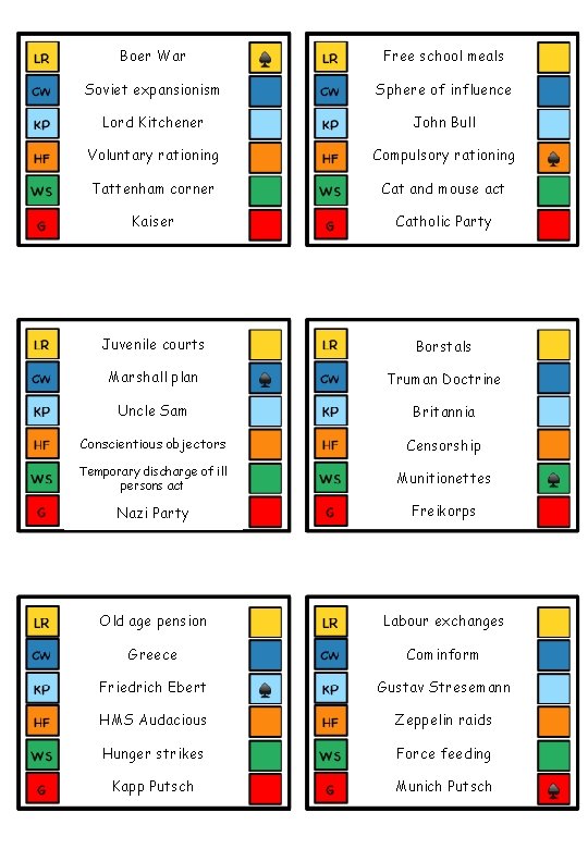 Boer War Free school meals Soviet expansionism Sphere of influence Lord Kitchener John Bull