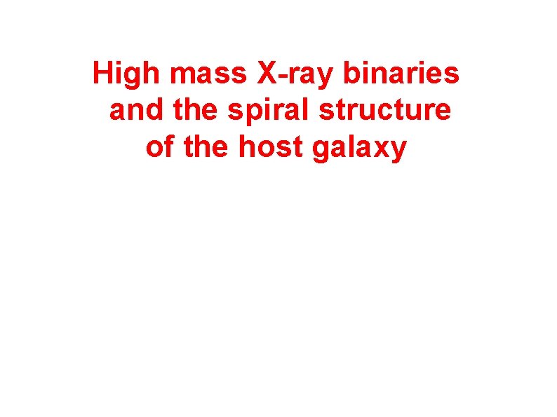 High mass X-ray binaries and the spiral structure of the host galaxy 