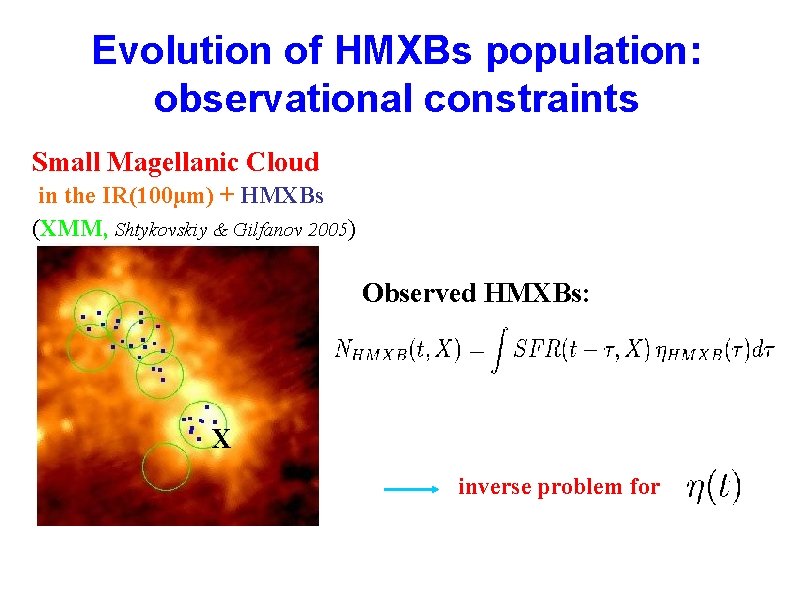 Evolution of HMXBs population: observational constraints Small Magellanic Cloud in the IR(100µm) + HMXBs