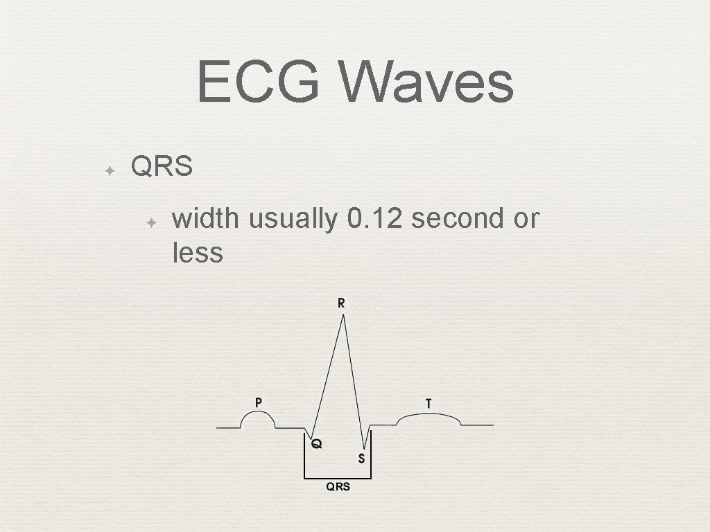 ECG Waves ✦ QRS ✦ width usually 0. 12 second or less 