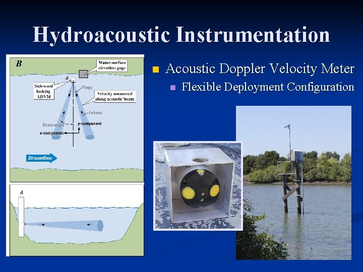 Hydroacoustic Instrumentation n Acoustic Doppler Velocity Meter n Flexible Deployment Configuration 