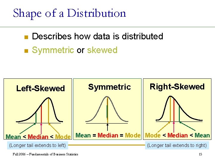 Shape of a Distribution n Describes how data is distributed n Symmetric or skewed