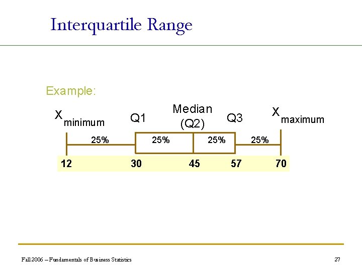 Interquartile Range Example: X minimum Q 1 25% 12 Median (Q 2) 25% 30