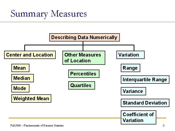 Summary Measures Describing Data Numerically Center and Location Other Measures of Location Mean Median