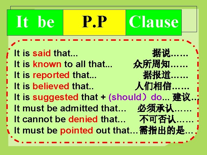 It be P. P Clause that. . . 据说…… • It. Itisissaid reported that