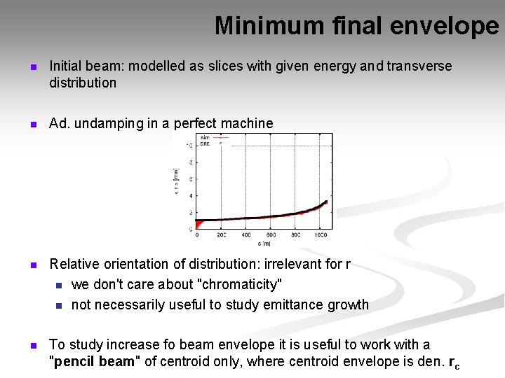 Minimum final envelope n Initial beam: modelled as slices with given energy and transverse