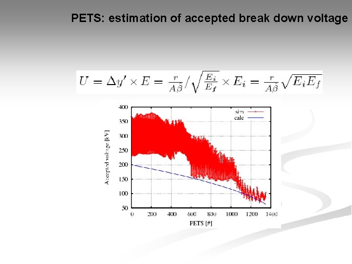 PETS: estimation of accepted break down voltage 