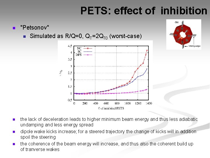 PETS: effect of inhibition n "Petsonov" n Simulated as R/Q=0, QT=2 QT 0 (worst-case)