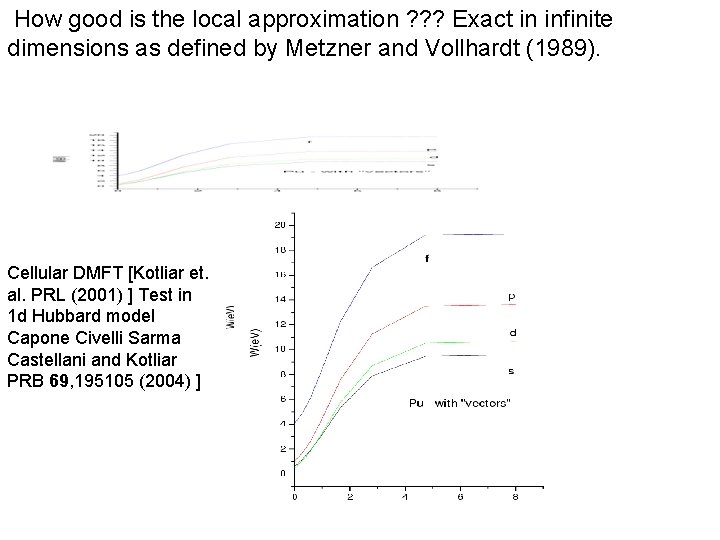 How good is the local approximation ? ? ? Exact in infinite dimensions as