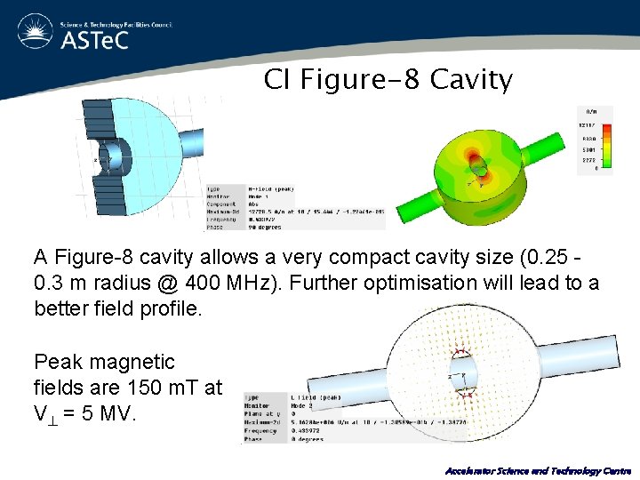 CI Figure-8 Cavity A Figure-8 cavity allows a very compact cavity size (0. 25