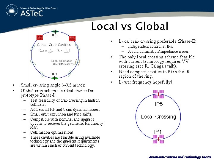 Local vs Global • Local crab crossing preferable (Phase-II): – – • • Small