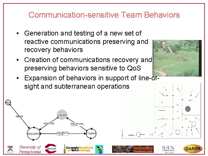 Communication-sensitive Team Behaviors • Generation and testing of a new set of reactive communications