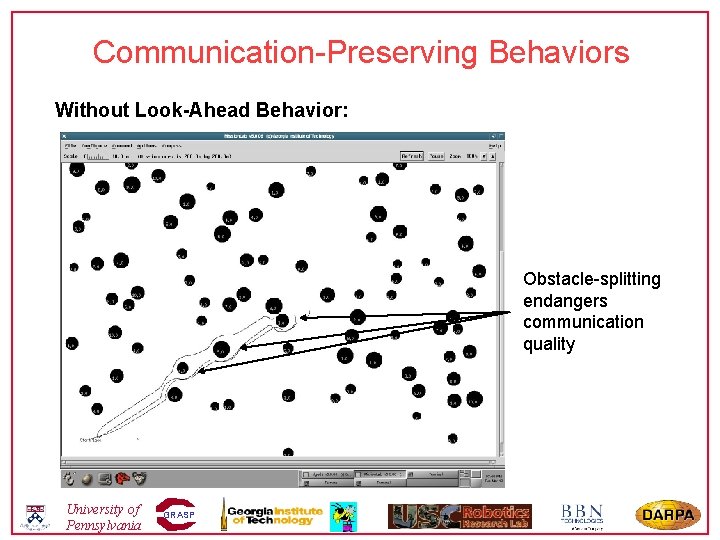 Communication-Preserving Behaviors Without Look-Ahead Behavior: Obstacle-splitting endangers communication quality University of Pennsylvania GRASP 