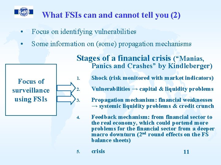 What FSIs can and cannot tell you (2) • Focus on identifying vulnerabilities •