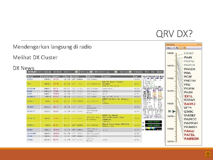 QRV DX? Mendengarkan langsung di radio Melihat DX Cluster DX News 