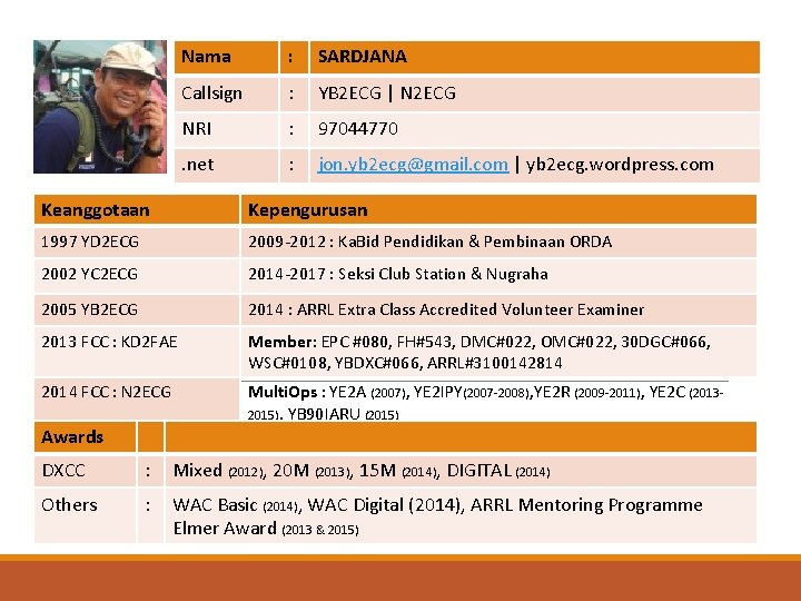 Nama : SARDJANA Callsign : YB 2 ECG | N 2 ECG NRI :