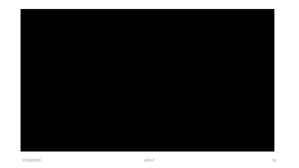 07/10/2020 LDV 17 10 