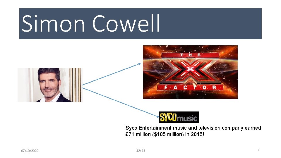 Simon Cowell Syco Entertainment music and television company earned £ 71 million ($105 million)