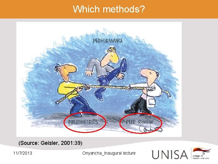 Which methods? (Source: Geisler, 2001: 39) 11/7/2013 Onyancha_Inaugural lecture 6 
