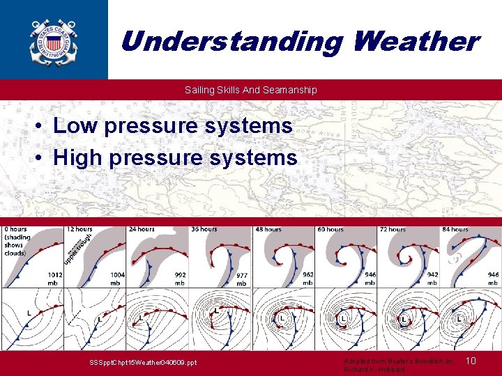 Understanding Weather Sailing Skills And Seamanship • Low pressure systems • High pressure systems