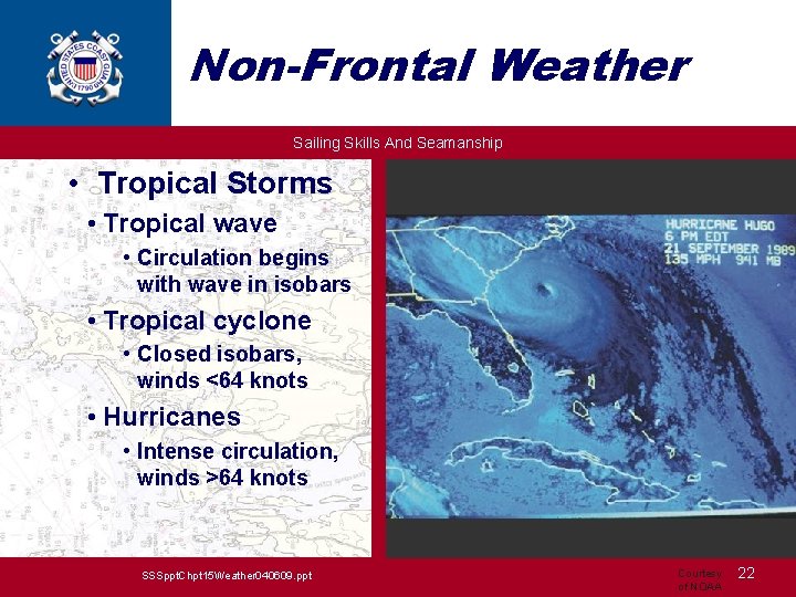 Non-Frontal Weather Sailing Skills And Seamanship • Tropical Storms • Tropical wave • Circulation